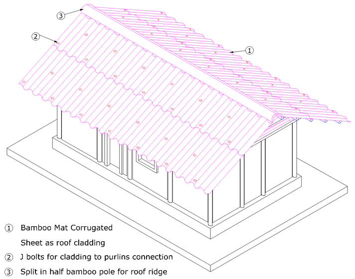 Tenth construction phase