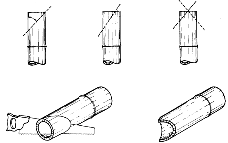 Tools for cutting bamboo