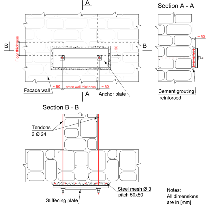 Tying of walls at T junction using steel ties