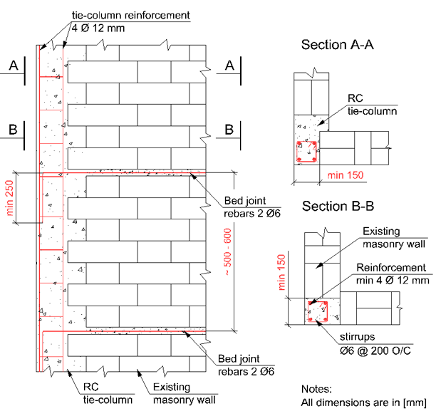 Anchoring of bed joint reinforcement to a tie-column at a corner