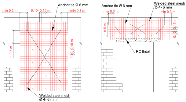 Repair of heavily cracked brick masonry wall with RC coating