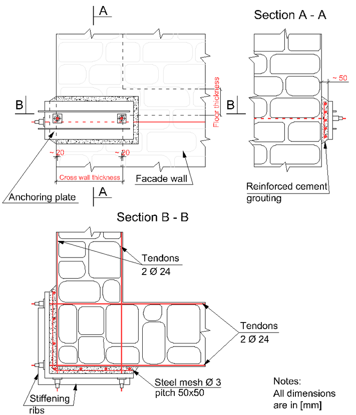 Detail of anchoring of wall steel ties at a corner