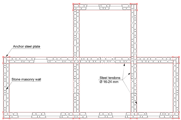 Position and distribution of steel wall ties in plan of a stone masonry house